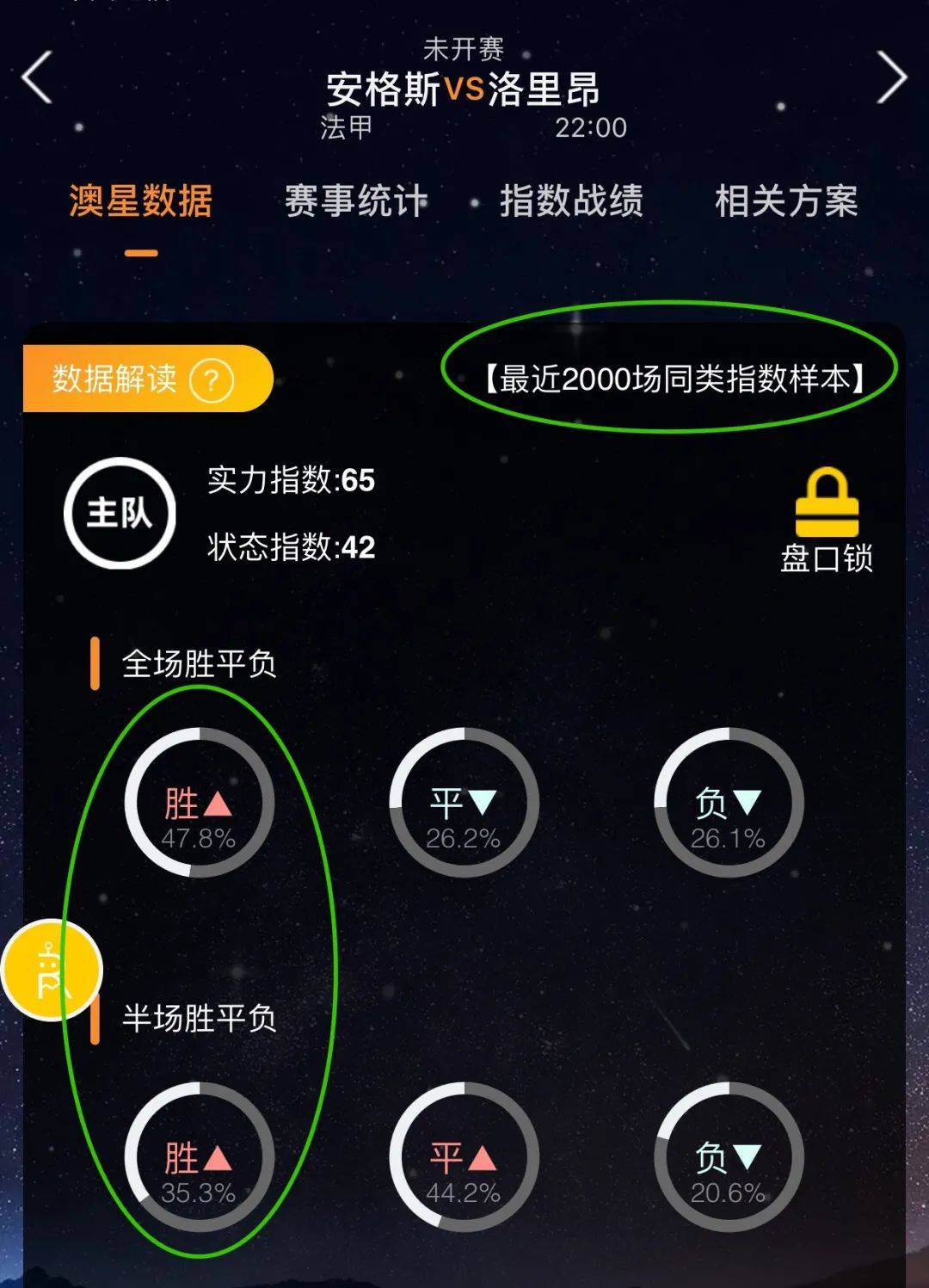 筹帷幄例